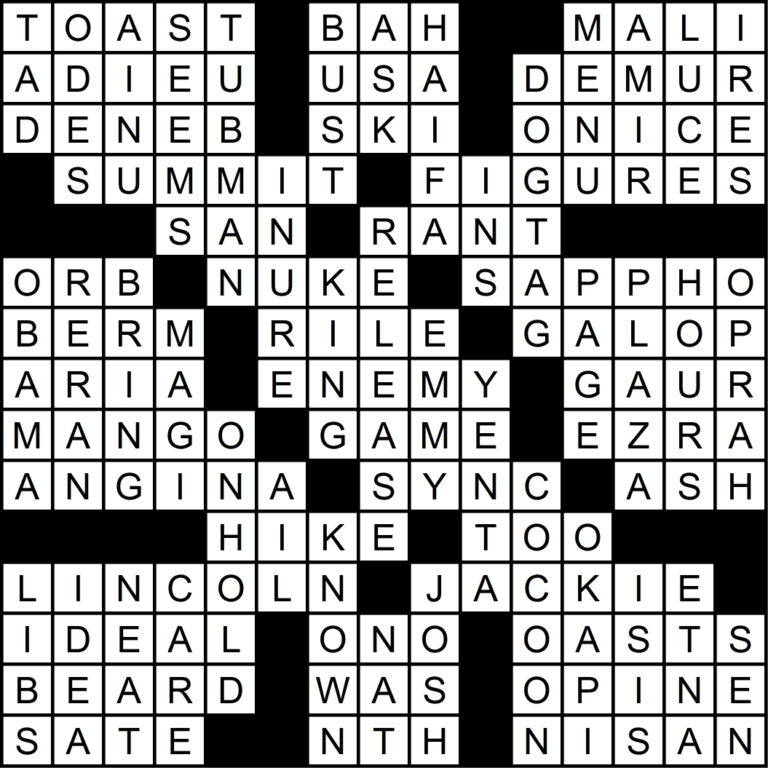 Black History Month Crossword Answers El Observador